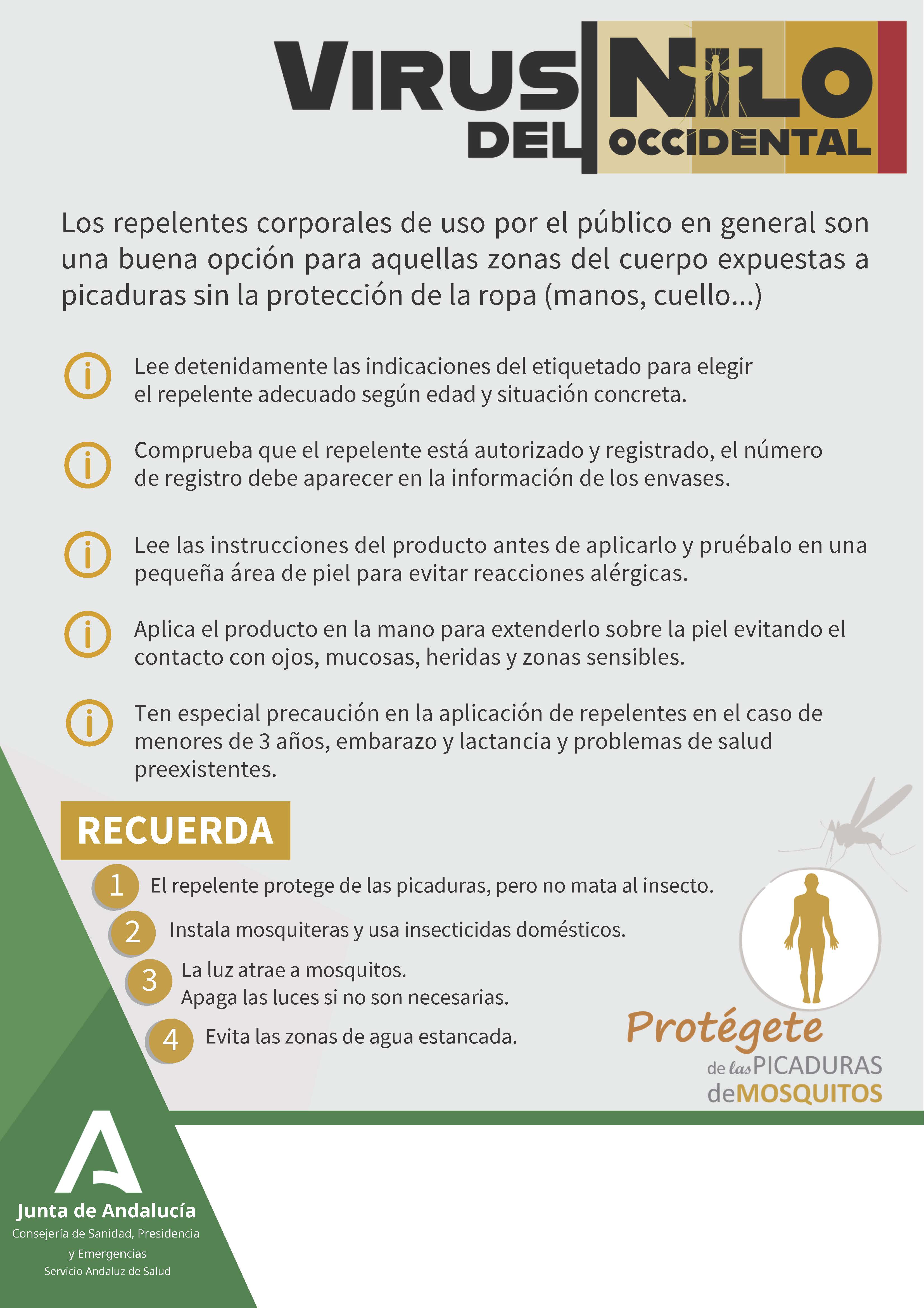 Uso de repelentes J.A.